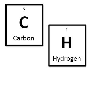 碳氢